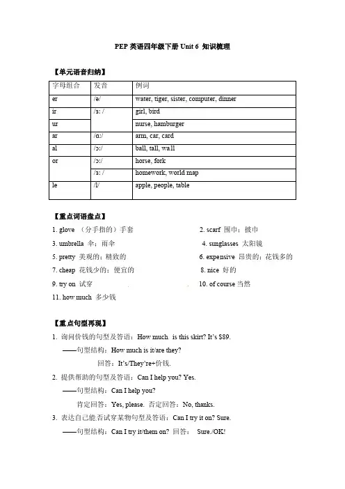 (含答案解析)【完美】四年级下册英语单元知识梳理-Unit 6 人教PEP