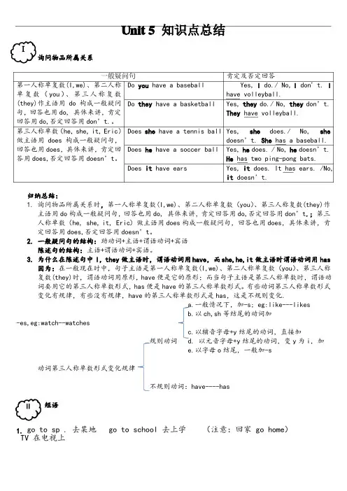 七年级上unit5doyouhaveasoccerball知识点总结