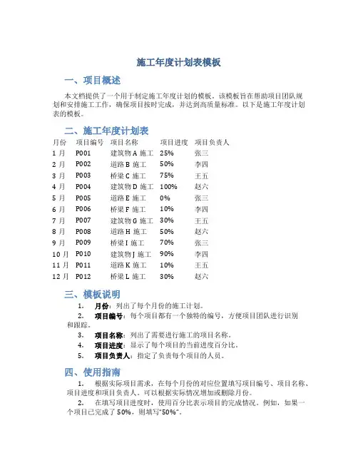 施工年度计划表模板