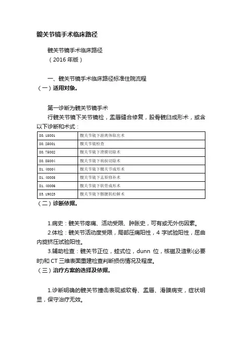 髋关节镜手术临床路径