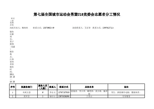 第七届全国城市运动会男篮U18竞委会志愿者分工情况(南航)2