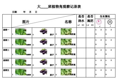 大班植物角观察记录表。