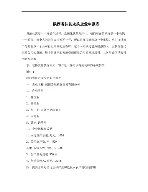 陕西省扶贫龙头企业申报表