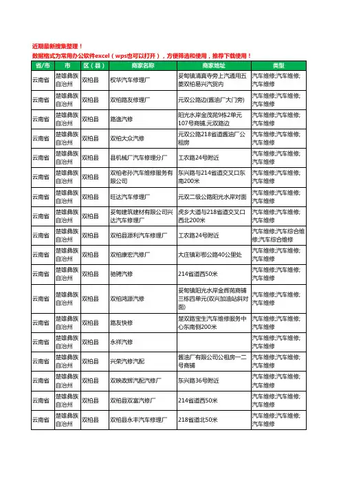 2020新版云南省楚雄彝族自治州双柏县汽车维修工商企业公司商家名录名单黄页联系方式电话大全26家