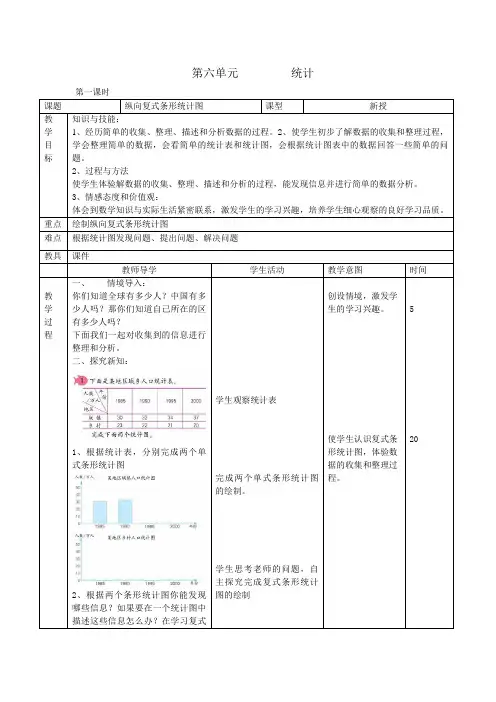 人教版小学四年级数学上册精品全册教案第六单元统计