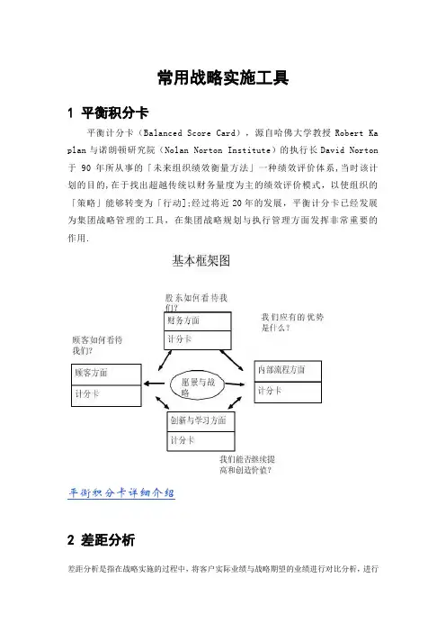 战略实施工具