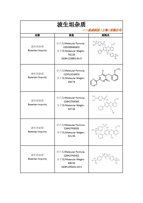 波生坦杂质列表-标准品