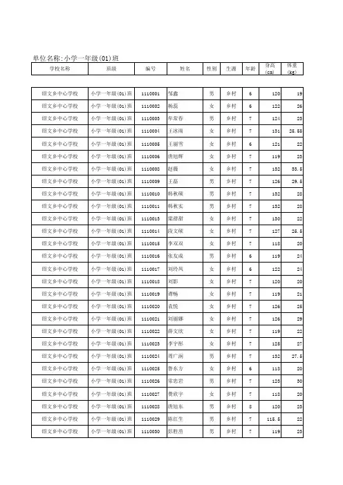2011-2012学年上学期学生体检信息查询