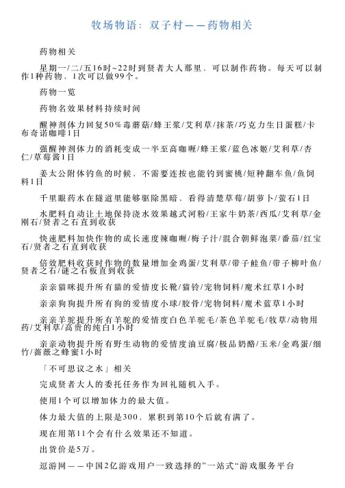 牧场物语：双子村——药物相关