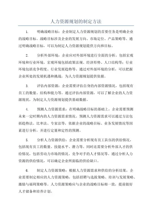 人力资源规划的制定方法
