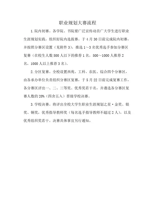 职业规划大赛流程