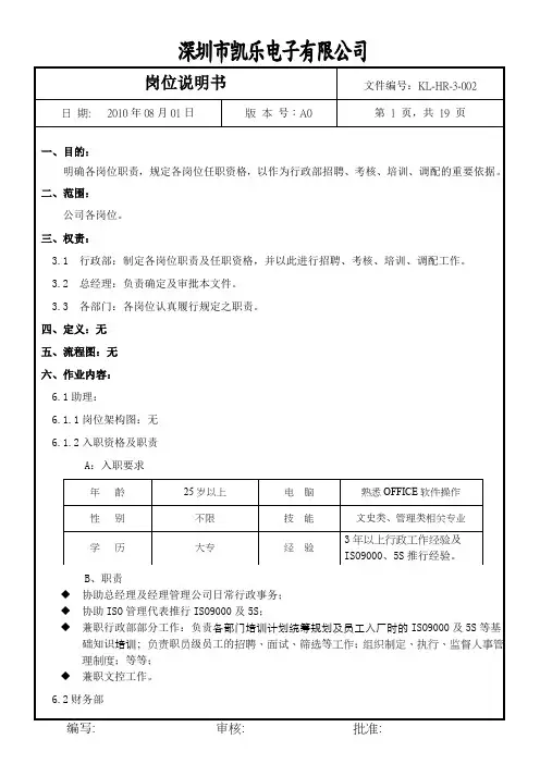 电子厂岗位说明书