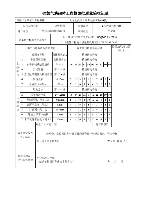 砼加气块砌体工程检验批质量验收记录表8#楼