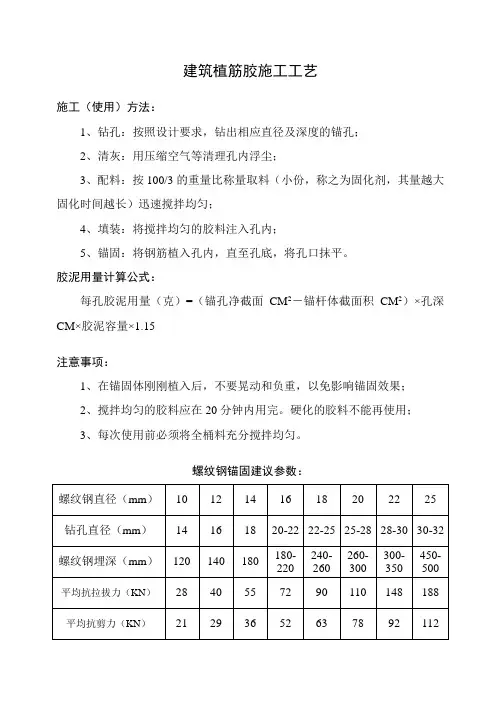 建筑植筋胶用法