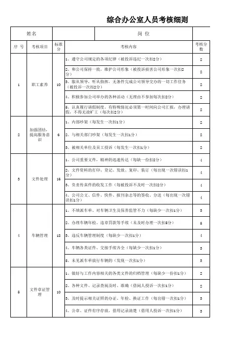 综合办公室绩效考核表