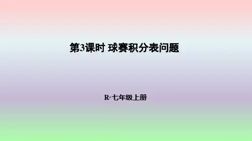 第十二课时 球赛积分表问题PPT课件