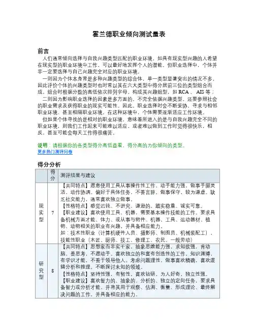 霍兰德职业倾向测试量表