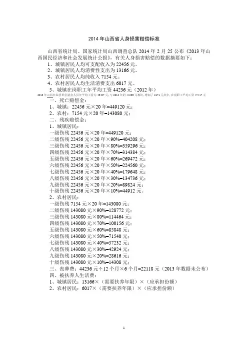 2014年山西省律师收费标准换算表