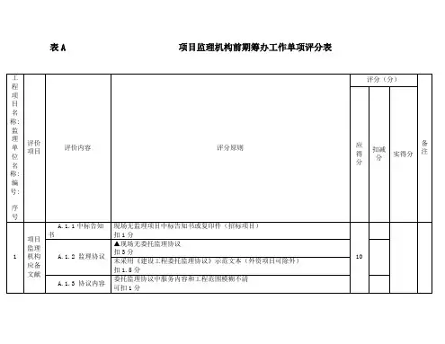 江苏省项目监理机构工作评价标准检查附表