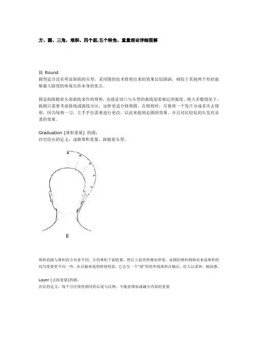 方、圆、三角,堆积、四个面,五个转角、重量理论详细图解