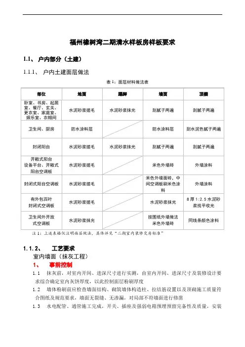 清水样板房交房要求[室内]