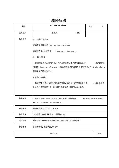 小学英语《1Unit3Lesson1Thesearepandas》优质教案、教学设计