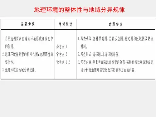 人教版高三地理二轮复习课件：整体性和差异性专题(共61张ppt)