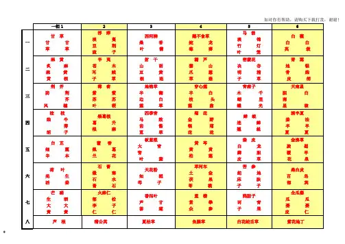 最新实用中药斗谱