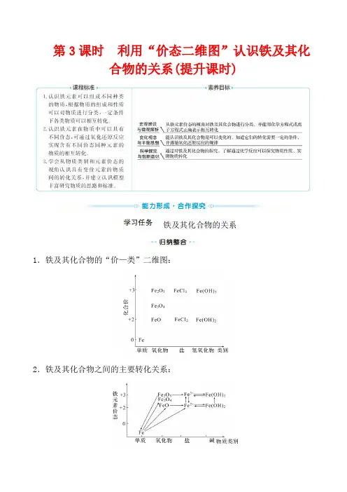 2021-2022学年高中化学新人教版必修第一册 第3章第1节铁及其化合物第3课时学案