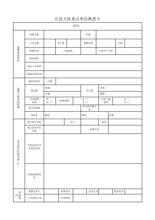 重点单位熟悉卡(六熟悉卡)