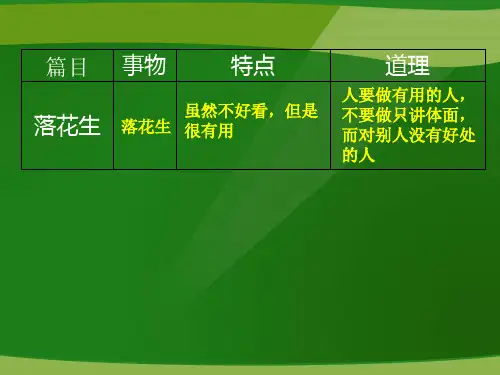 小学六年级语文群文阅读《借物喻理》