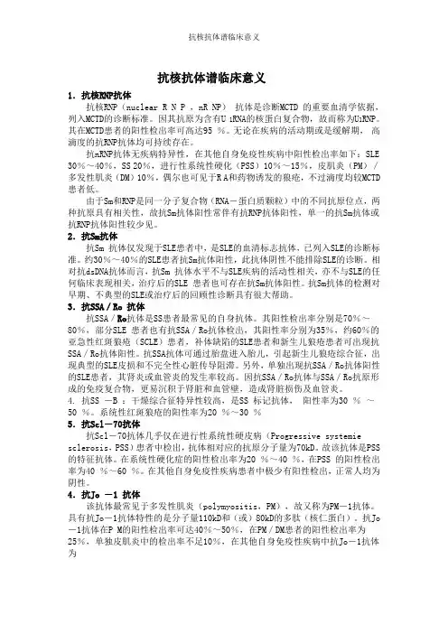 抗核抗体谱临床意义