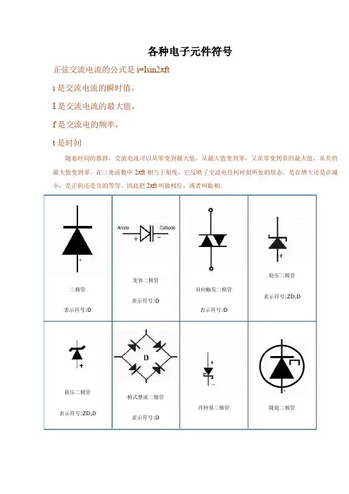 Proteus电子元件符号大全跟汉英对照表文档