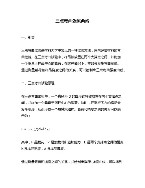 三点弯曲强度曲线