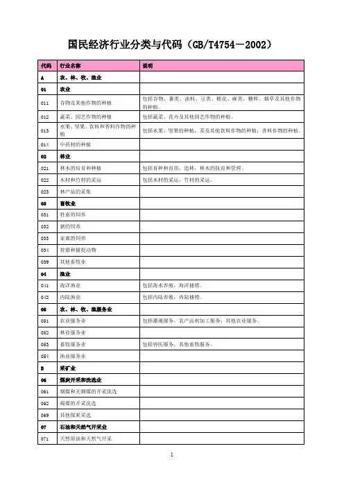 国民经济行业分类与代码(GBT4754-2002)