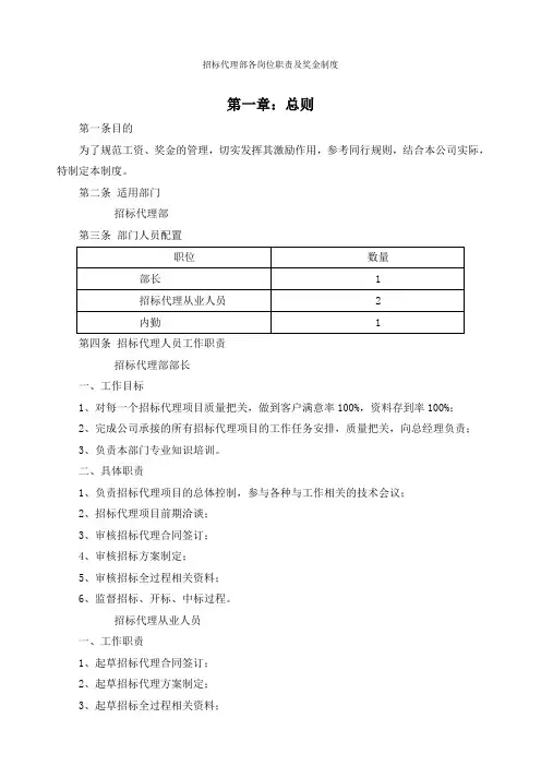 招标代理部各岗位职责及奖金制度