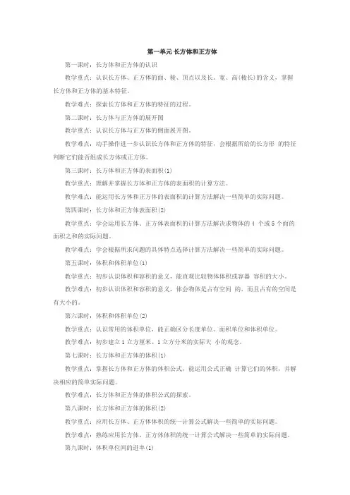 新苏教版小学数学六年级重难点整理