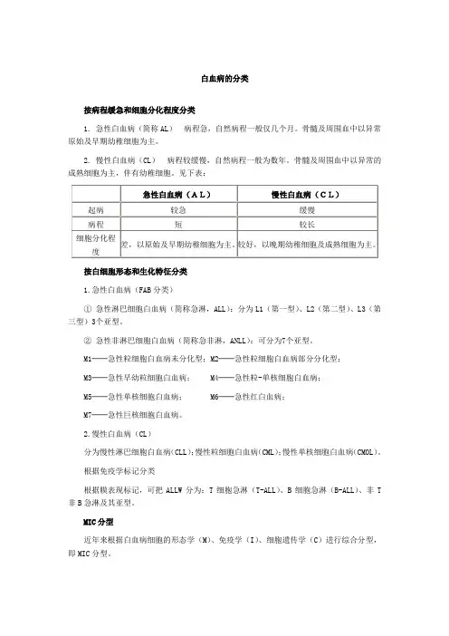 白血病的分类