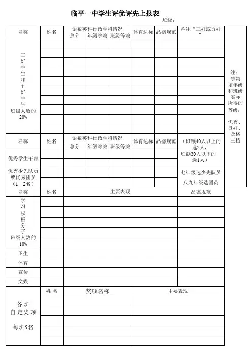 临平一中评优表