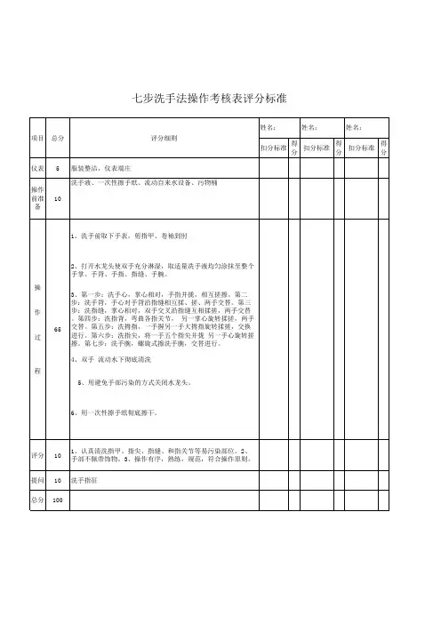 七步洗手法操作考核表评分标准