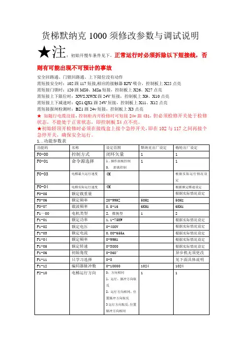 货梯默纳克修改参数2003版本
