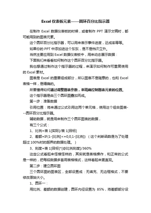 Excel仪表板元素——圆环百分比指示器