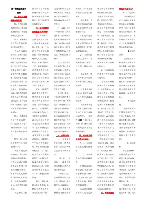 宪法问答