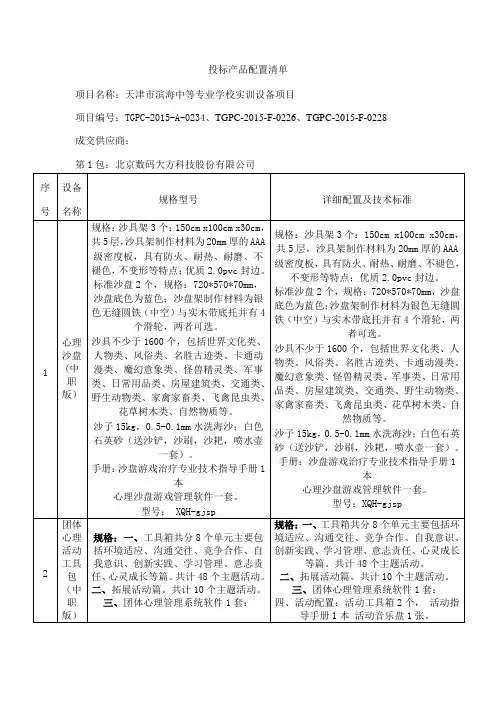 投标产品配置清单