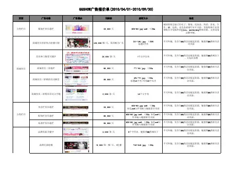 腾讯广告最新报价