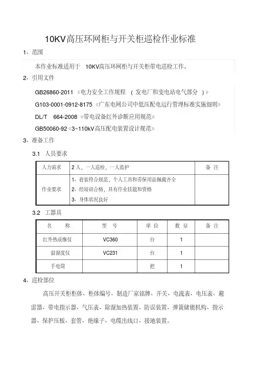 10KV高压环网柜与开关柜巡检作业标准