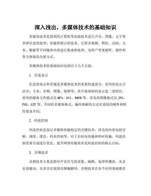 多媒体技术的基础知识