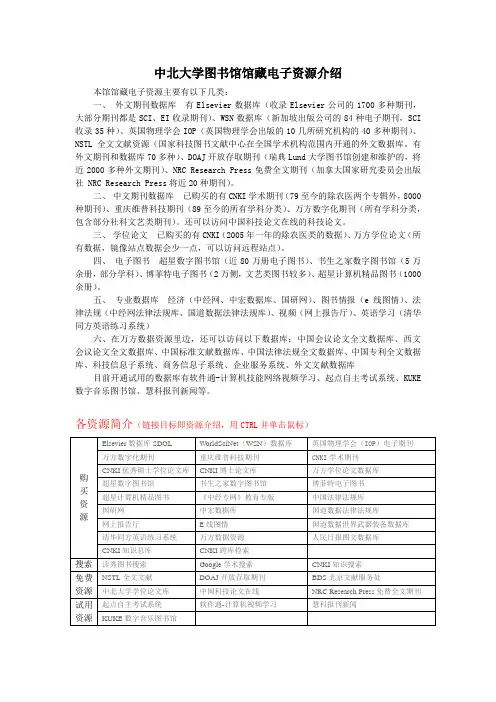 中北大学图书馆馆藏电子资源介绍
