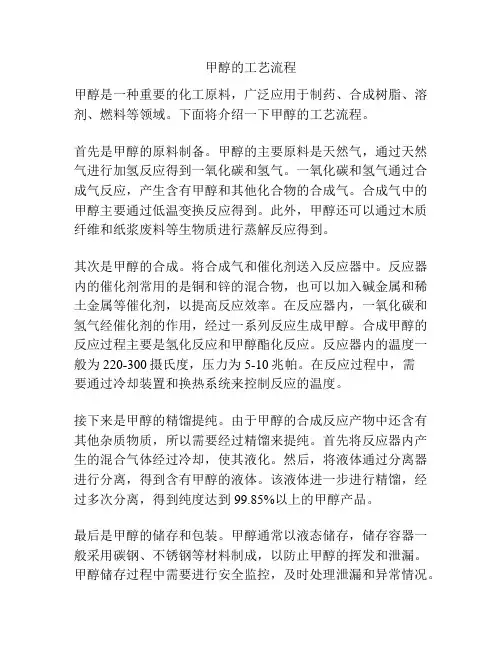 甲醇的工艺流程