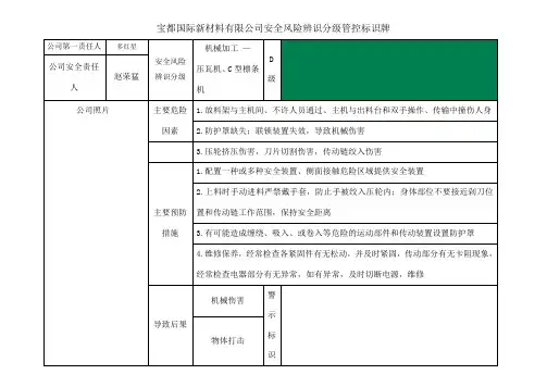 安全风险辨识分级管控标识牌各岗位室内